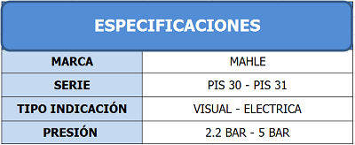 Tabla de Especificaciones