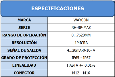 Tabla de Especificaciones2