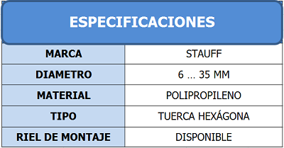 Tabla de Especificaciones